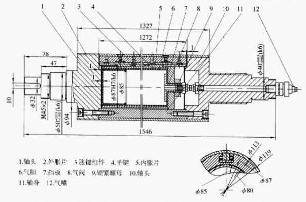 气胀涨轴工作原理